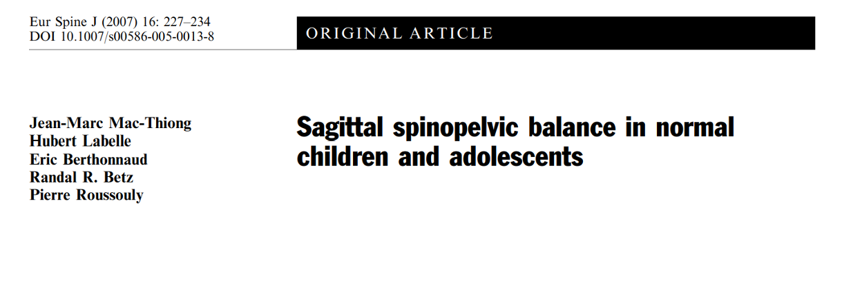 The Importance Of Sagittal Plane Parameters In Treatment